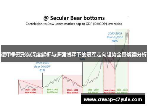 德甲争冠形势深度解析与多强博弈下的冠军走向趋势全景解读分析