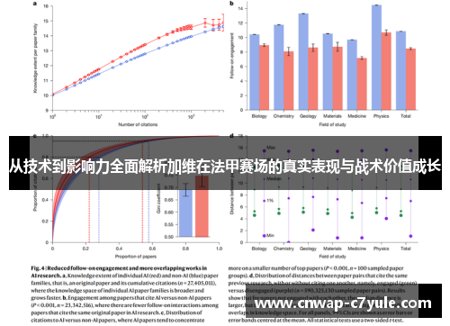 从技术到影响力全面解析加维在法甲赛场的真实表现与战术价值成长