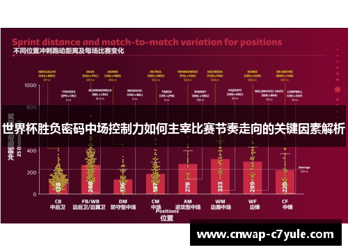 世界杯胜负密码中场控制力如何主宰比赛节奏走向的关键因素解析