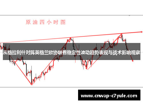从格拉利什对阵英格兰欧协联看稳定性波动趋势表现与战术影响观察